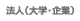 法人（大学・企業）